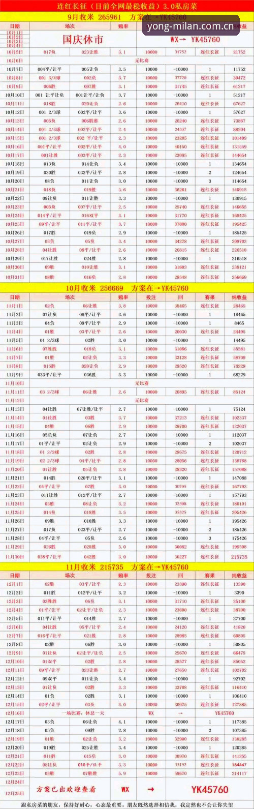 资深球迷复盘国青土伦杯出局——从米兰体育官网看数据，这几场球输在哪